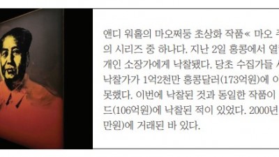 앤디 워홀 « 마오쩌둥 » 초상화, 홍콩 소더비 경매 141억원 낙찰 (2017년)