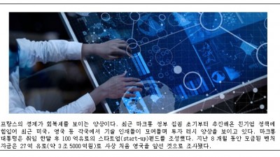 프랑스, 창업 열기 : 벤처 투자금, 영국 첫 추월 (2017년)