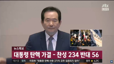 박근혜 대통령 탄핵안 국회 가결… 헌재의 결정만 남아 (2016년)