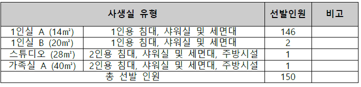 b6e81fb980c010f436dc5f71de9879dd_1716330098_7895.png b6e81fb980c010f436dc5f71de9879dd_1716330098_7895.png
