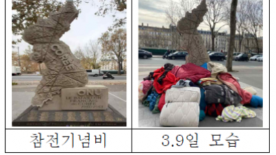 파리시장, “참전기념비 관리에 각별한 관심”