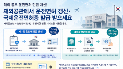 재외 동포, 운전면허증 갱신 때문에 한국까지 가야 하나요?